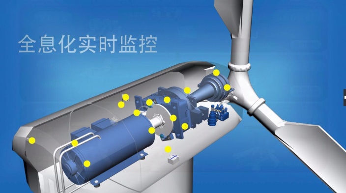 北京能高ICMS:全息化智能狀態(tài)監(jiān)控助力風(fēng)電機(jī)組運(yùn)維(圖1) 北京能高ICMS:全息化智能狀態(tài)監(jiān)控助力風(fēng)電機(jī)組運(yùn)維(圖1)