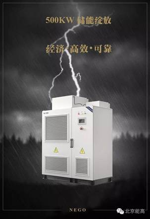 北京能高布局儲能、微網(wǎng) 打造智能微電網(wǎng)能量調(diào)度管理系統(tǒng)(圖2)