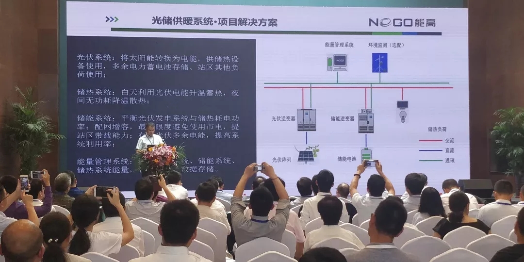 儲能技術(shù)在西部地區(qū)的應(yīng)用及案例分享(圖2) 儲能技術(shù)在西部地區(qū)的應(yīng)用及案例分享(圖2)